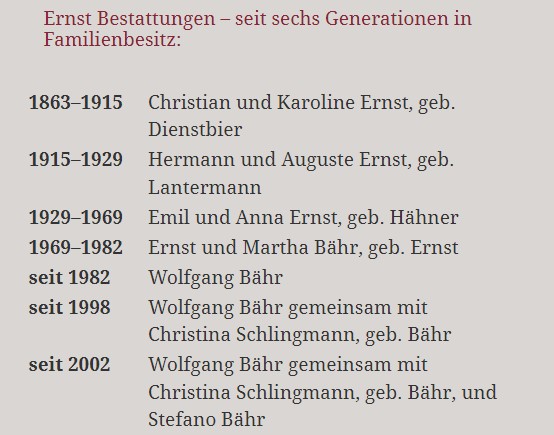 ERNST Bestattungen Über uns